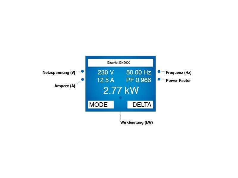 Bachmann 19 Zoll Steckdosenleiste BlueNet BN2000 6x Steckdose (329.3009) Display