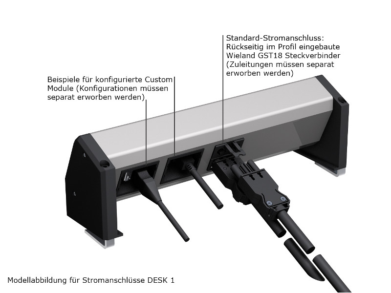 Bachmann DESK 1 Rückseite GST18 Steckverbindung