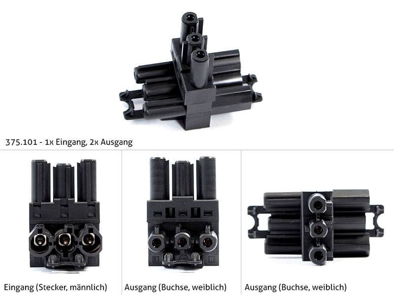 Bachmann Verteilerblock Wieland mit GST18 1E/2A (375.101) Eingang/Ausgang