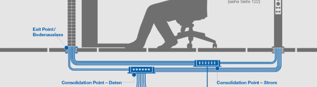 Bachmann Bodenanschlussfelder Unterbodenverteilung Consolidation Point