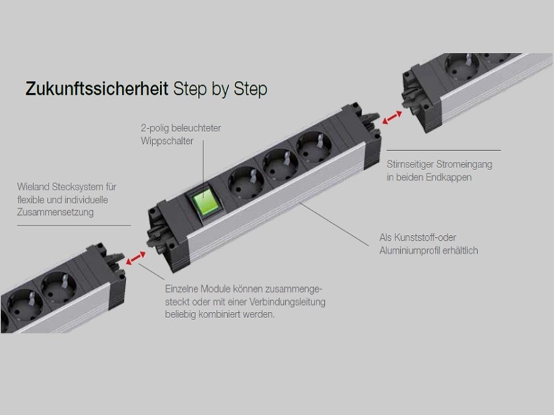 Bachmann STEP BASE 5-fach Steckdosenleiste mit GST18 (336.626) Funktionen